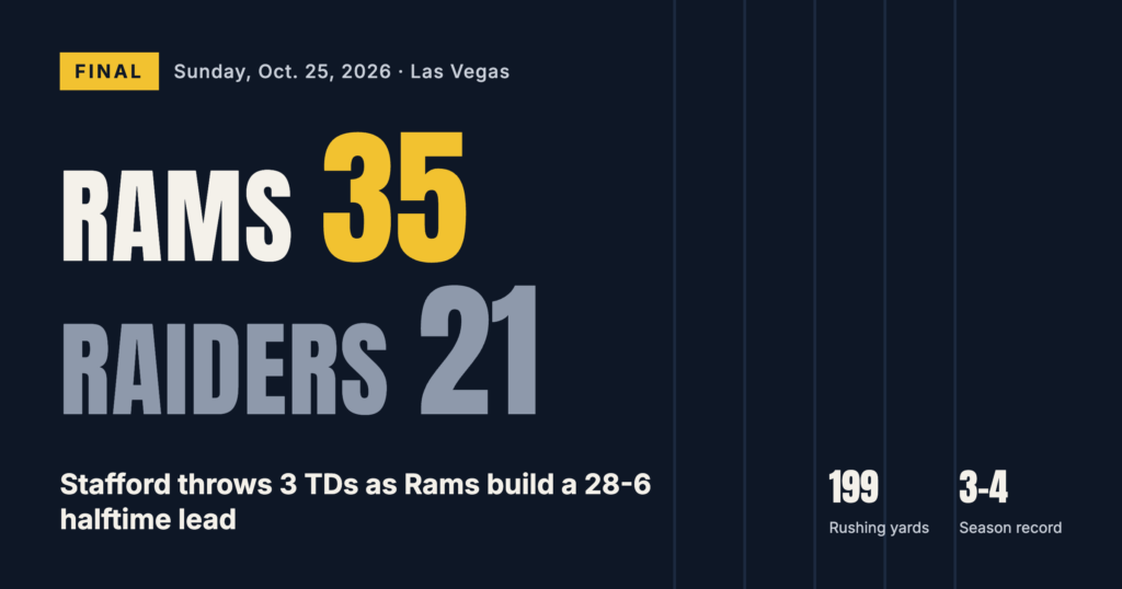 Rams and Raiders Game